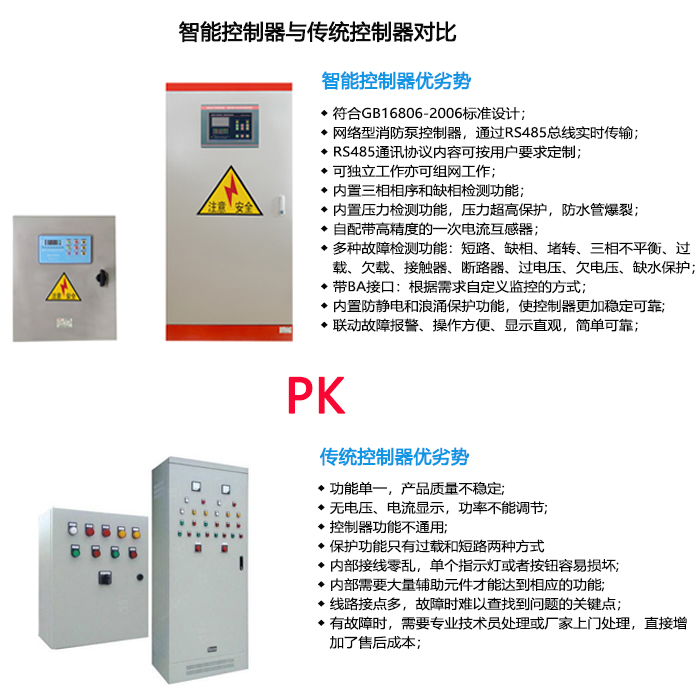 智能控制器與傳統(tǒng)控制器對(duì)比.jpg