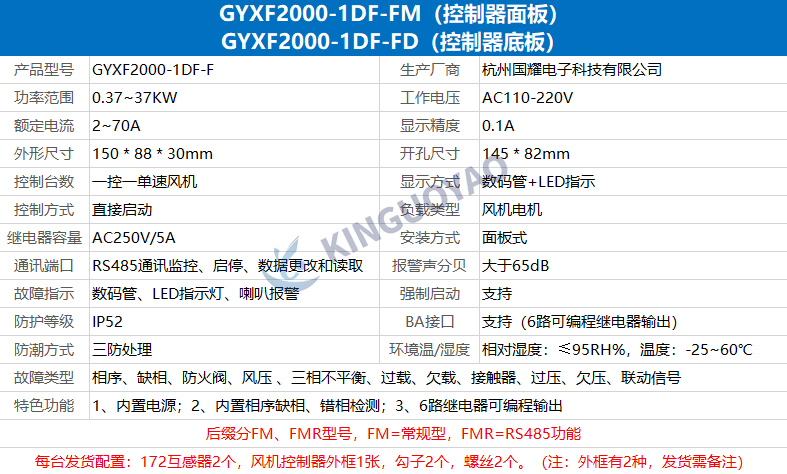 風機控制器GYXF2000-1DF-F參數(shù).jpg